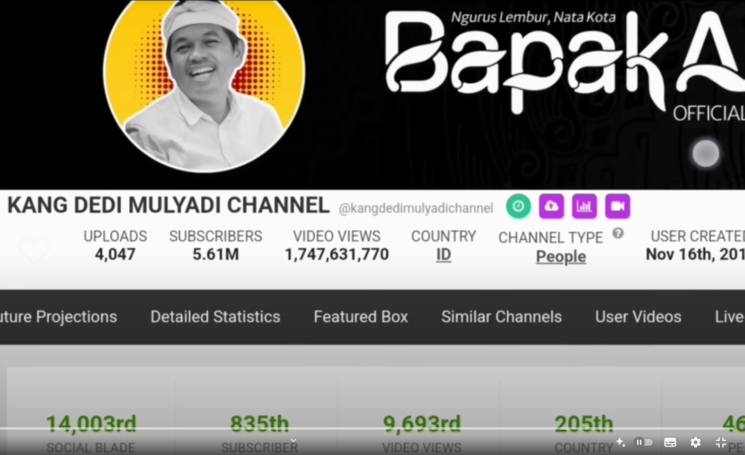 Berapa Pendapatan KDM dari Channel Youtube, Penasaran?