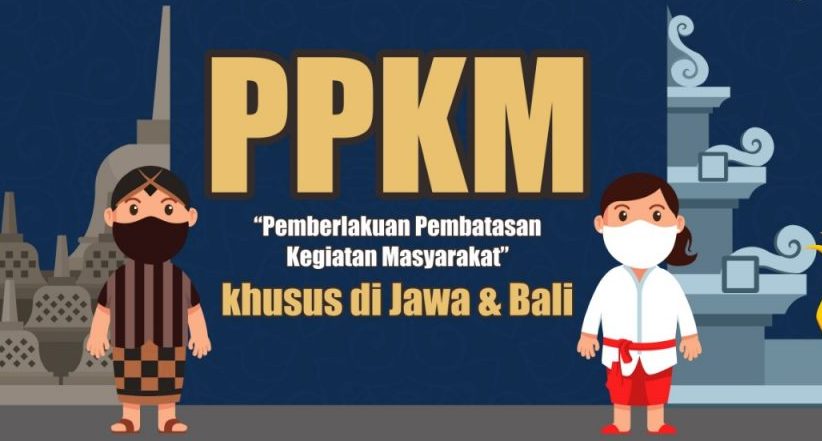 Kasus Covid-19 Subvarian Omicron XBB Naik, PPKM Level 1 Jawa-Bali Diperpanjang oleh Kemendagri 