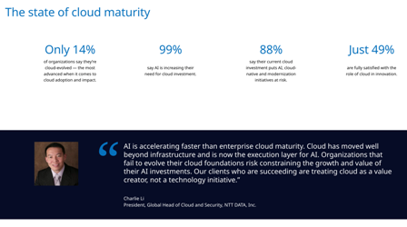 Studi NTT DATA: Ambisi AI Terancam, Hanya 14  Persen Perusahaan yang Berhasil Optimalkan Nilai Cloud untuk AI