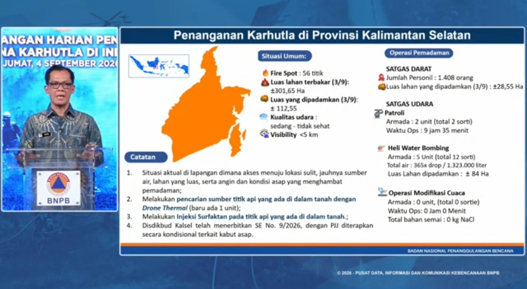 BNPB Ungkap Cara Baru Deteksi Api Karhutla di Bawah Tanah Pakai Drone Thermal