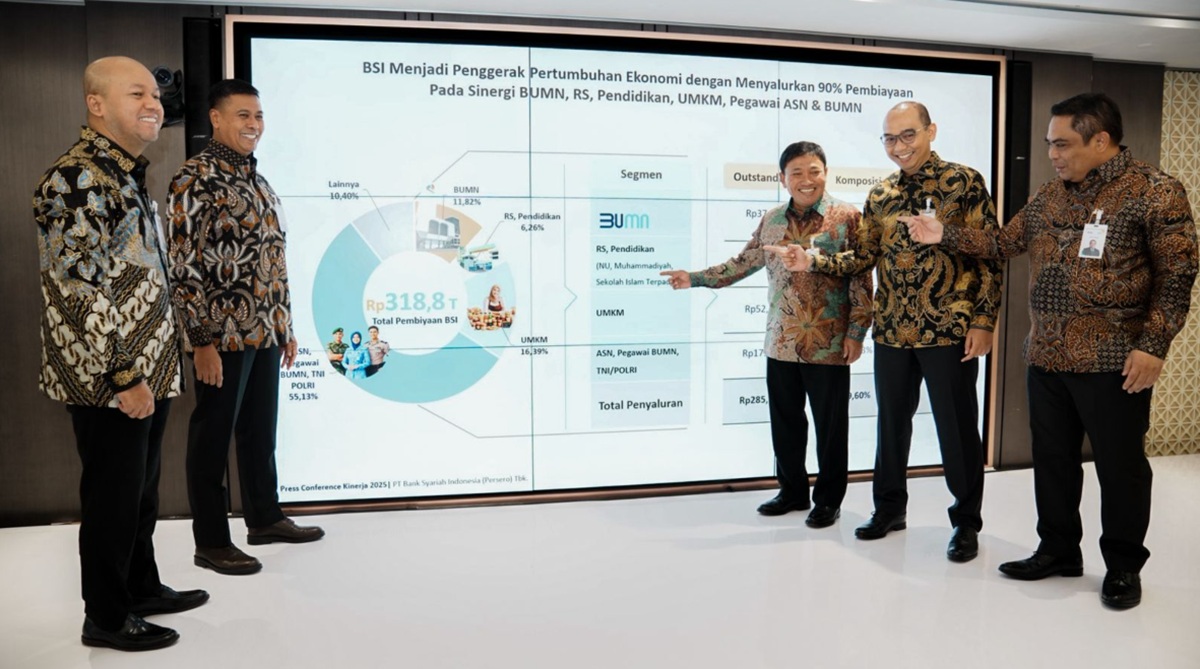 Kinerja BSI 2025 Moncer, Pembiayaan Tumbuh Dua Digit dan Laba Tembus Rp7,5 Triliun