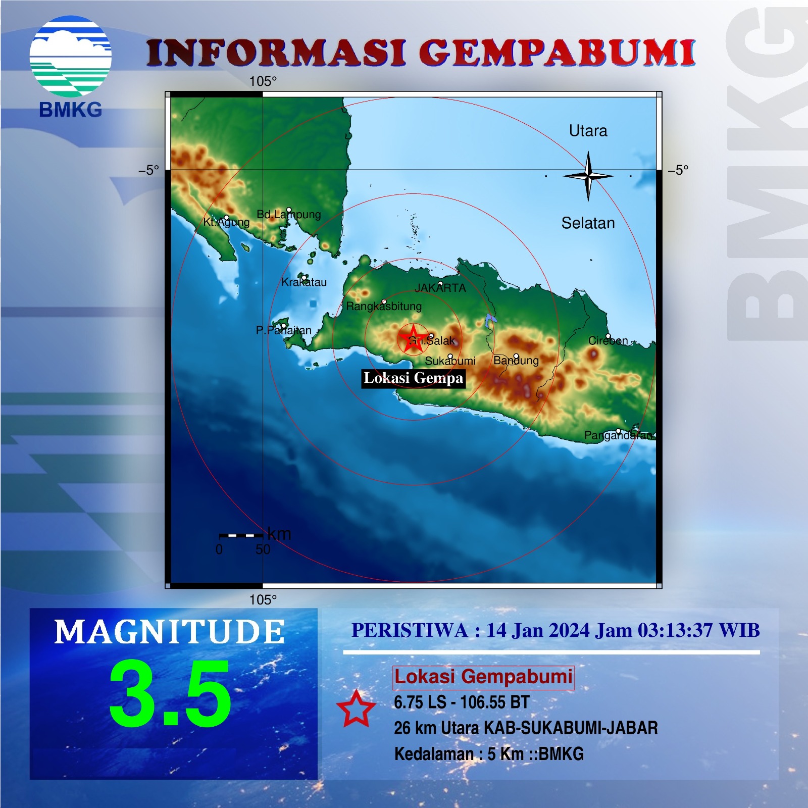 Gempa Bumi Berkekuatan 3.5 Magnitudo Guncang Sukabumi, BMKG: Belum Ada Laporan Kerusakan