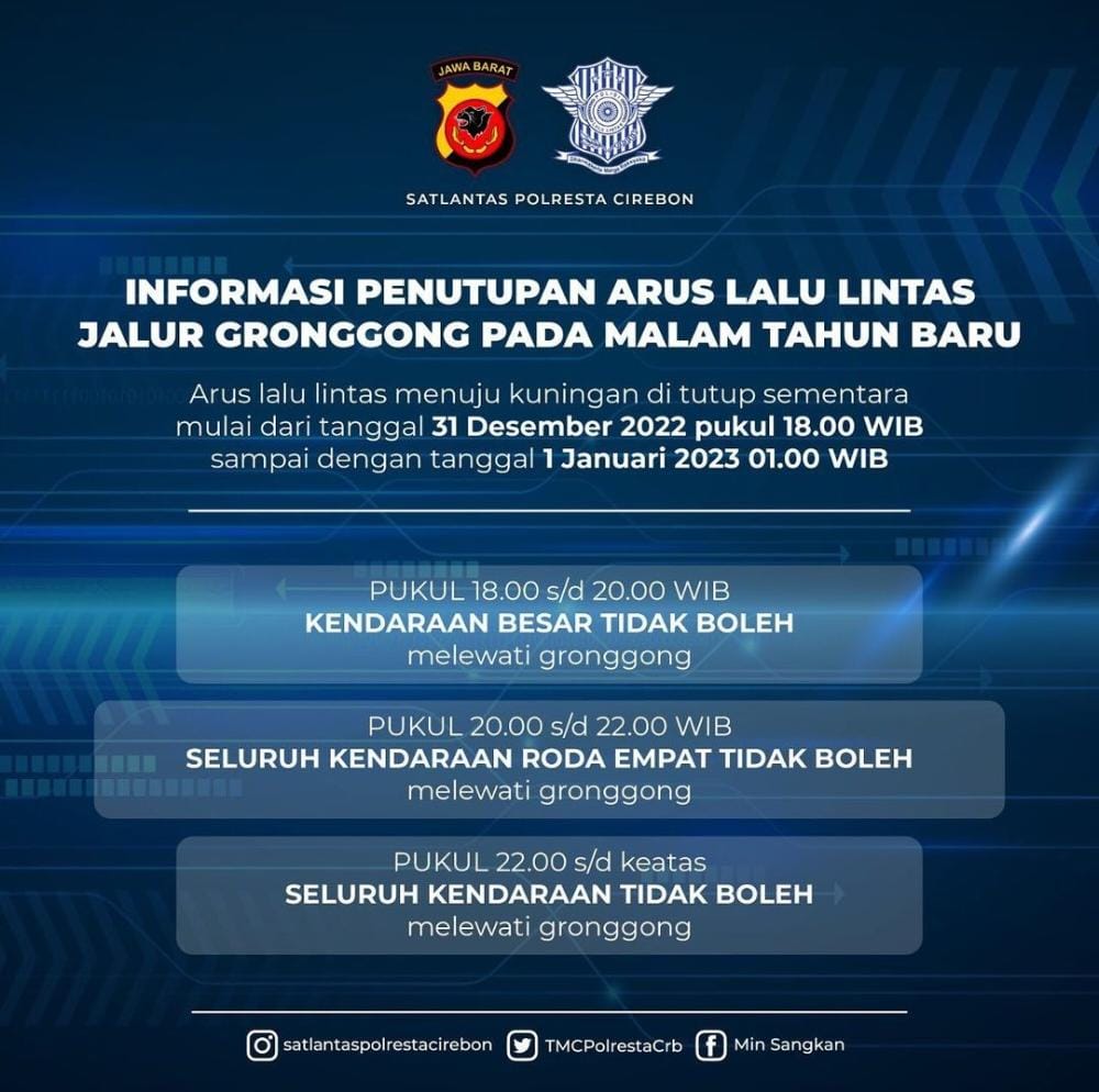 Malam Tahun Baru Jalur Cirebon Kuningan Bakal Ditutup, Begini Penjelasan Kapolresta Cirebon