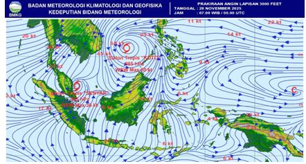 Apakah Badai ‘Siklon Tropis Senyar’ Akhir 2025 Menyisakan Pertanyaan Lebih dari Sekedar Cuaca?