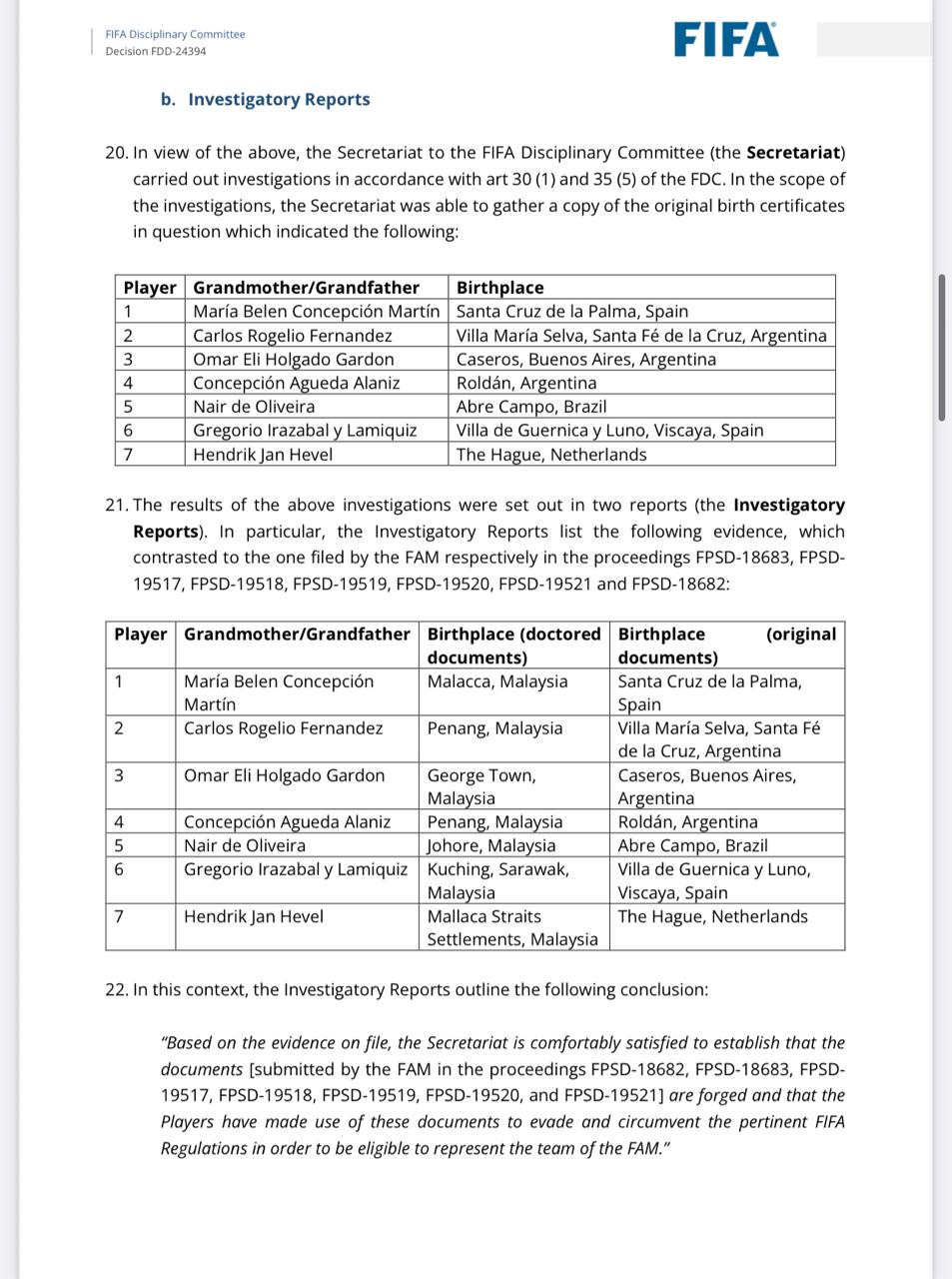 FIFA Umumkan Hasil Investigasi Naturalisasi 7 Pemain Malaysia, Berikut Hasilnya