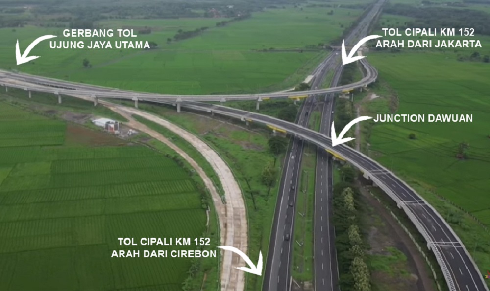 JALAN PINTAS! Demi Bandung – Bandara Kertajati Kurang dari 1 Jam, Bangun Fly Over dari Tol Cisumdawu