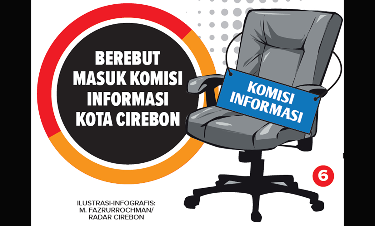 Gaji Rp14 Juta Per Bulan, Komisioner KI Kota Cirebon Kerjanya Apa?