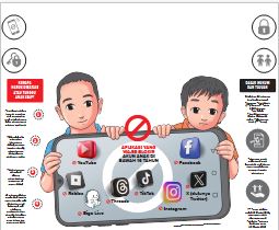 Kesehatan Anak dan Regulasi Digital : Peran Strategis PP Tunas