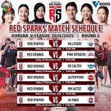 Jadwal Pertandingan Red Spark dalam Korean V-League 2024/2025: Pertandingan Sengit! 