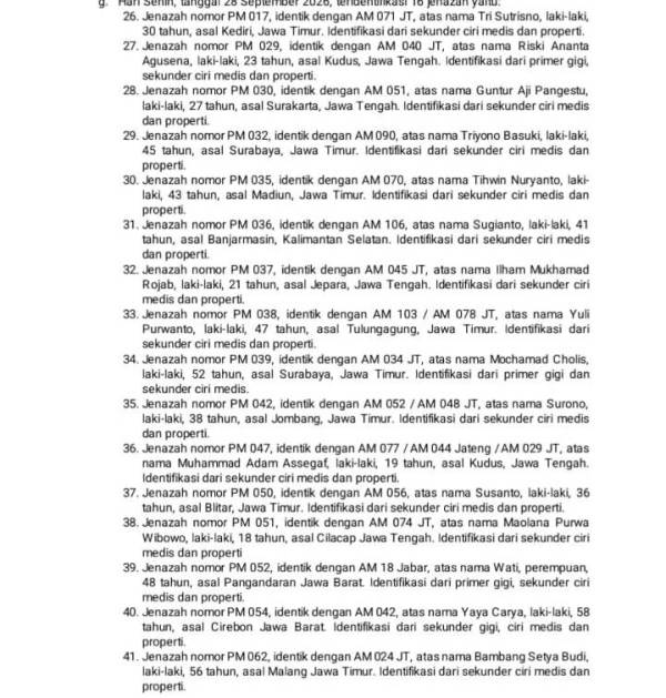 Yaya Carya Warga Cirebon Teridentifikasi, Ini Daftar 16 Korban KM Virgo Transport 8