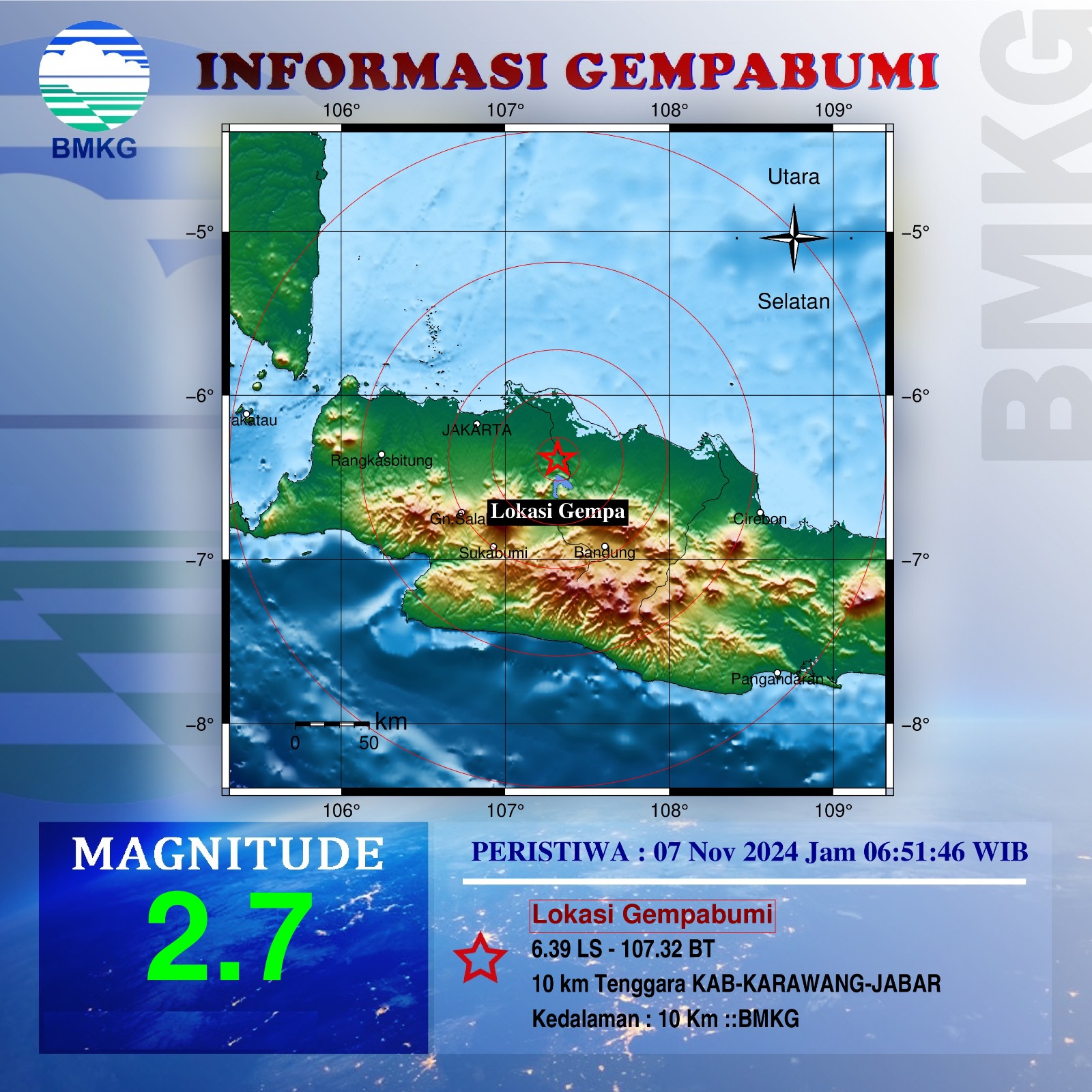 Karawang Diguncang Gempa 2.7 Magnitudo, Getarannya Sampai ke Wilayah Ini