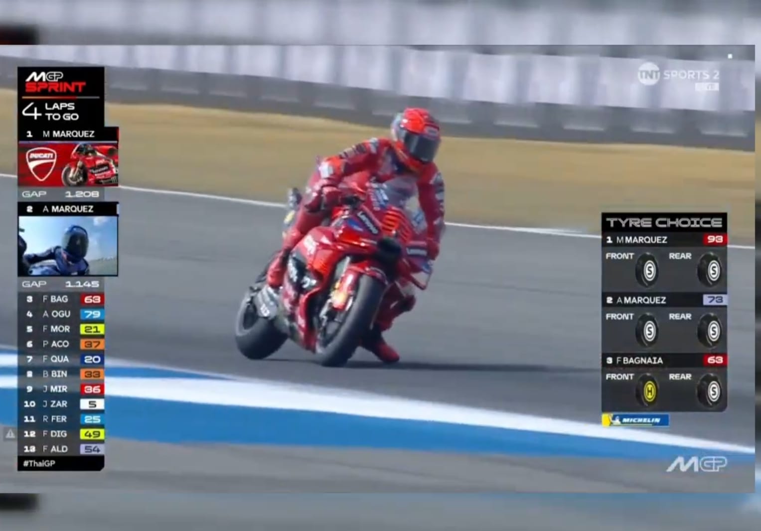 Marc Tempati Pole Position MotoGP Thailand 2025, Alex Marquez di Peringkat Kedua