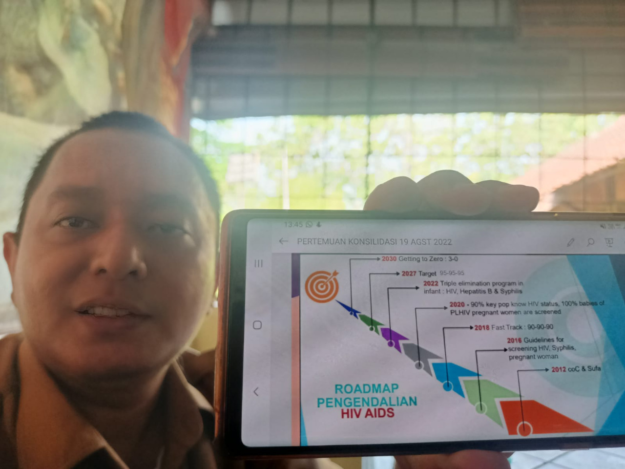 Gambaran Kasus HIV AIDS di Kabupaten Cirebon, Langgaan PSK 2 Kasus, Ibu Hamil 10, Gay 46