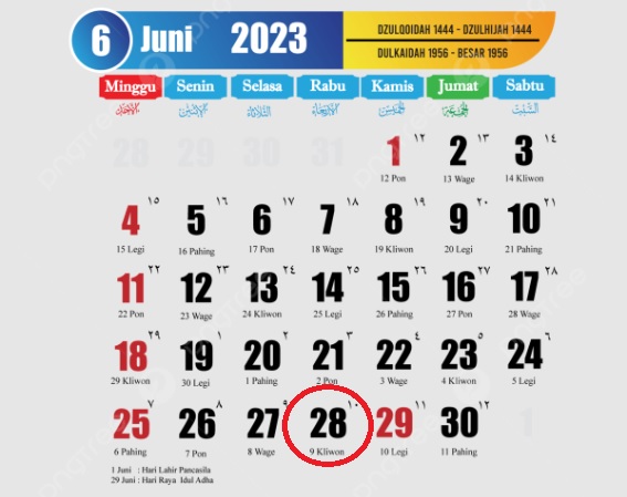 ASYIK! 28 Juni 2023 Dipertimbangkan Libur Idul Adha, Antisipasi Perbedaan