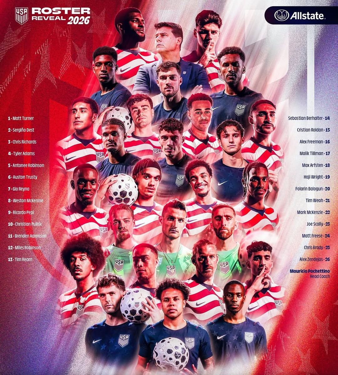 Amerika Serikat Bawa 26 Pemain ke Piala Dunia 2026, Ini Daftar Lengkapnya