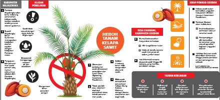 Gubernur Jabar Larang Sawit, Majalengka Konsisten Tolak, Warga Cigobang Cemas Krisis Air