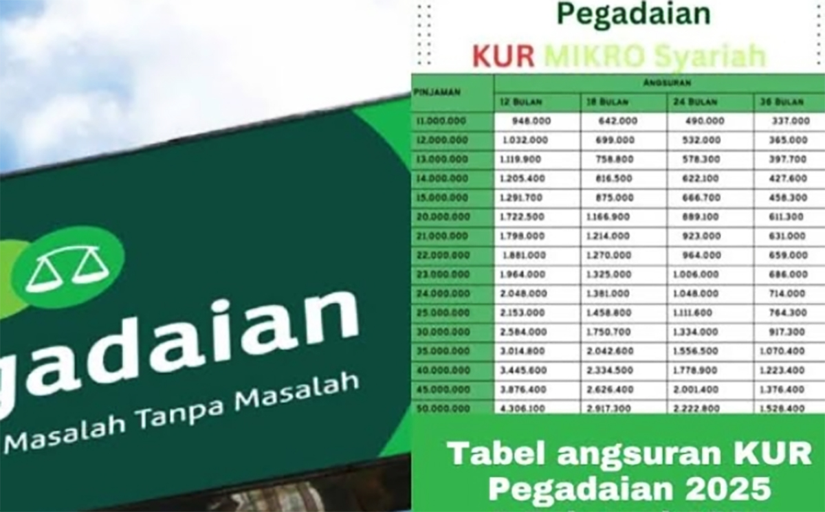 KUR Pegadaian Syariah 2025, Solusi Modal Usaha Tanpa Beban, Cek Persyaratannya