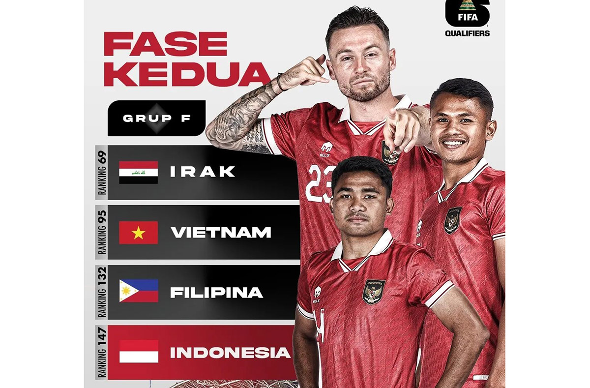 Jadwal Kualifikasi Piala Dunia 2026 Berubah, Ini Jadwal Terbaru Timnas Indonesia