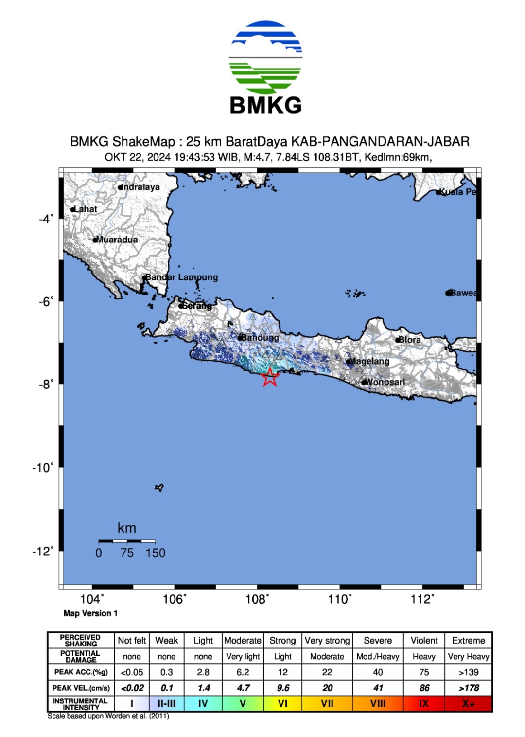 Pangandaran Diguncang Gempa Bumi 4.7 Magnitudo, BMKG: Tidak Berpotensi Tsunami