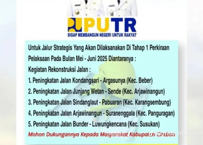 Gercep! DPUTR Kabupaten Cirebon Siap Gelar Rekonstruksi Jalan di Bulan Mei-Juli 2025, Berikut Daftarnya 
