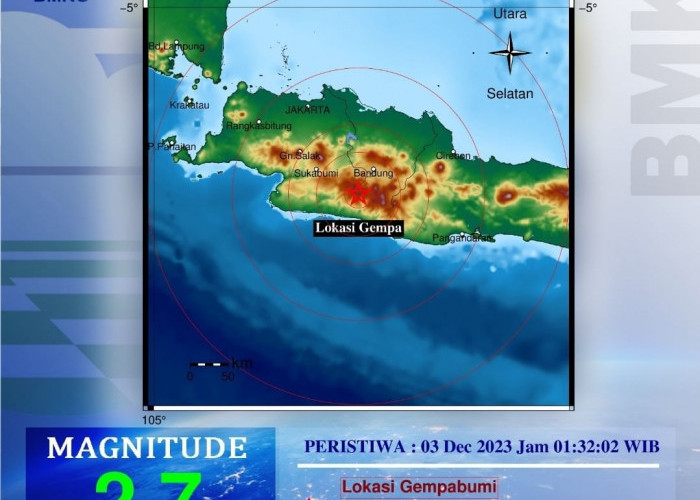 Gempa Bumi Berkekuatan 2.8 Magnitudo Guncang Bandung Barat Dini Hari Tadi