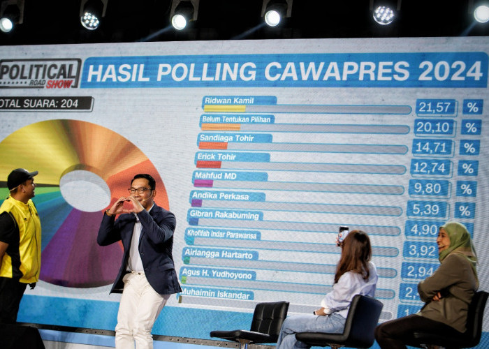 Pemilu 2024 Didepan Mata, Ridwan Kamil Ajak Pemuda Tingkatkan Kualitas Demokrasi Indonesia 