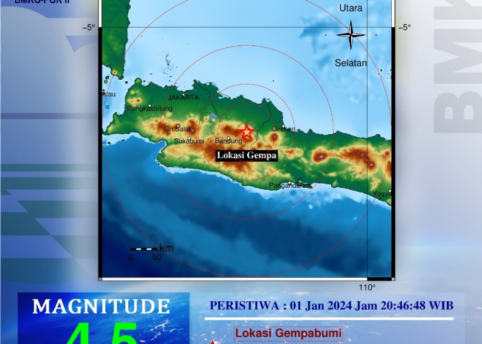 Gempa Bumi Lagi di Sumedang, Getarannya Sampai Terasa ke Cirebon