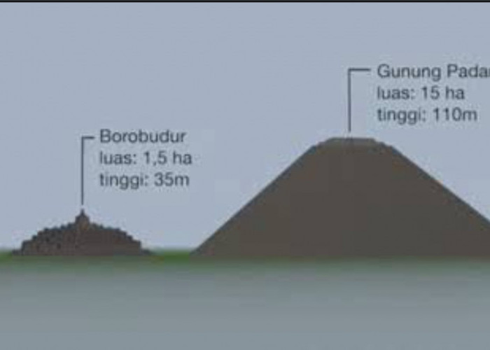 Perbandingan Situs Gunung Padang dan Borobudur, Luas 10 Kali Lipat, Tinggi 3 Kali Lipat