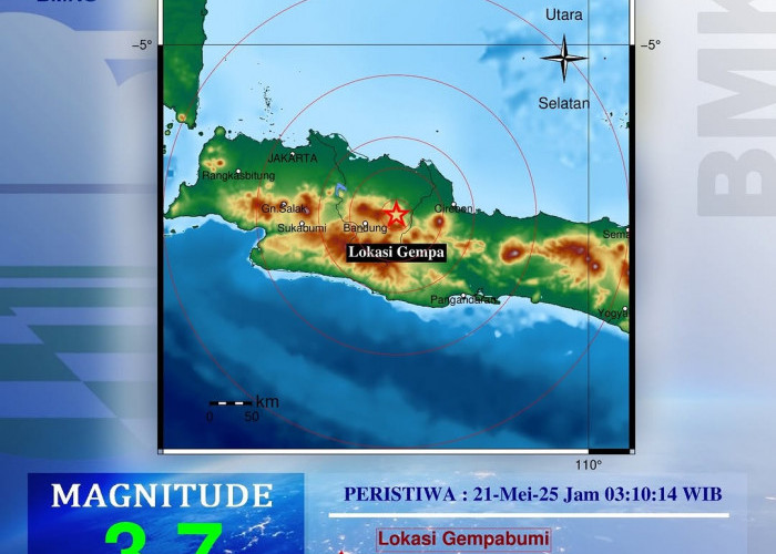 Gempa Bumi Berkekuatan 3,7 Magnitudo Guncang Sumedang Dinihari Tadi, BMKG Beri Imbauan Ini
