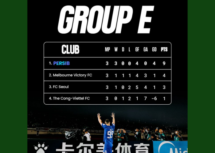 Persib Bawa Poin Penting untuk Ranking Indonesia di AFC, Sedikit Lagi bisa Lampaui Singapura dan Vietnam