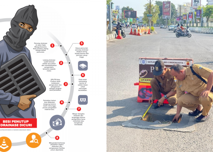 Penutup Drainase Jalan Cipto Dicuri, Lubang Menganga Ancam Pengendara di Cirebon