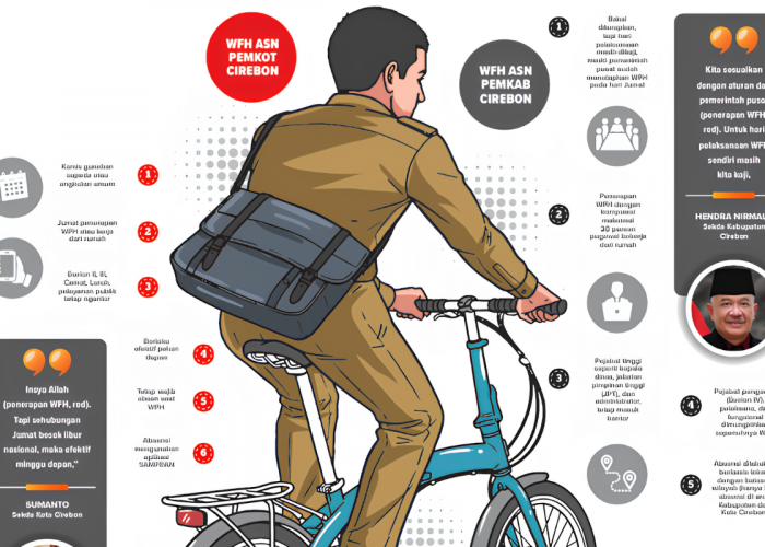 ASN Cirebon Siap Terapkan WFH, Jumat Kerja dari Rumah dan Kamis Naik Sepeda