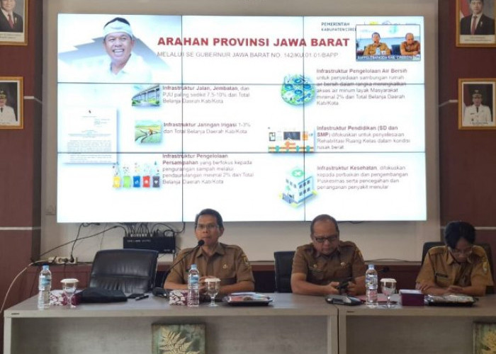 KabupatenCirebon Gelar Kick Off Meeting Perencanaan Pembangunan 2027, Ini yang Akan Diwujudkan!