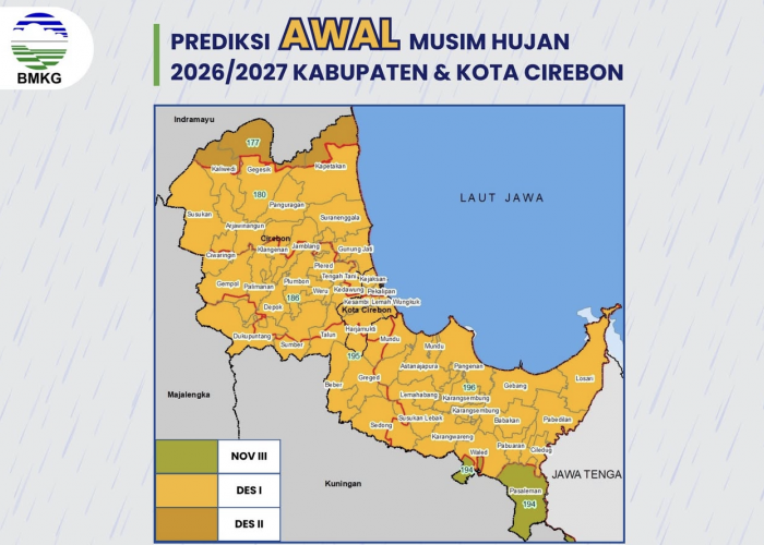 Prakiraan Musim Hujan Wilayah Kota Cirebon dan Kabupaten Cirebon, Bertahap Mulai November
