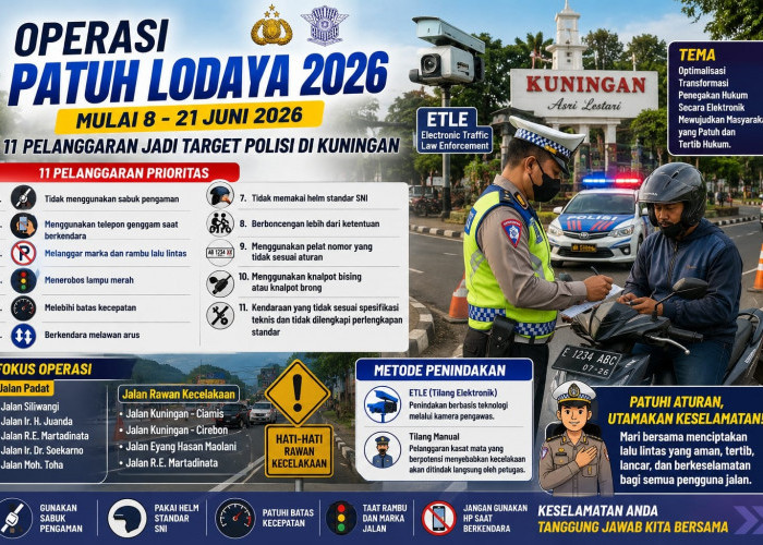 Satlantas Polres Kuningan Gelar Operasi Patuh Lodaya 2026, Fokus 11 Pelanggaran Lalu Lintas