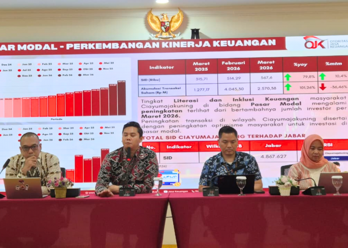Sektor Jasa Keuangan Ciayumajauning Stabil di Tengah Tekanan Ekonomi, OJK Beberkan Data Terkini