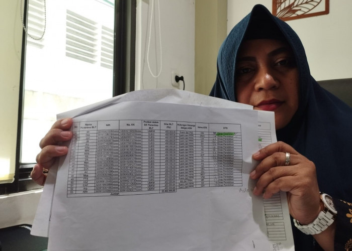 BLT Inflasi Jadi Temuan BPK 13 ASN Kabupaten Cirebon Tercatat Sebagai Penerima BLT