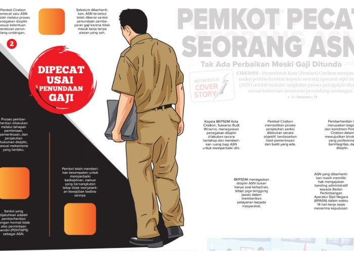 Kronologi ASN Kota Cirebon Dipecat Gara-gara Mangkir Kerja