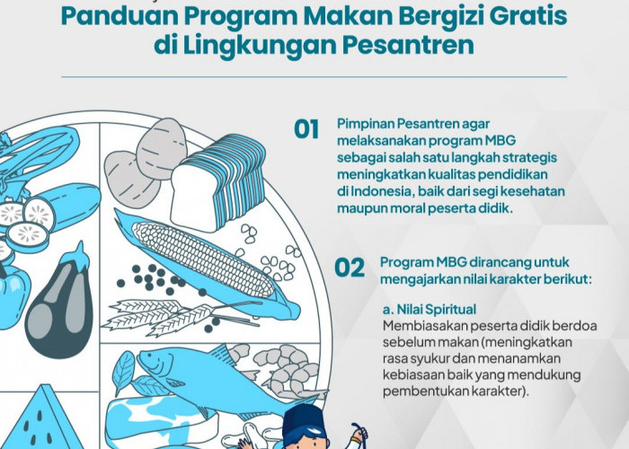 Keluarkan Pedoman Pelaksanaan Makan Bergizi Gratis di Lingkungan Pesantren, Kemenag Rilis Surat Edaran