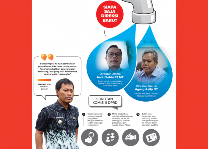 Bukan Warga Cirebon, Ini Alasan Andri Satria Dipilih Jadi Dirut PDAM Tirta Giri Nata