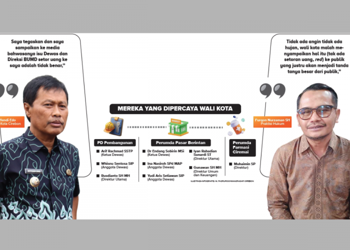 Usai Lantik Dewas dan Direksi BUMD, Ucapan Wali Kota Cirebon Ini Langsung Jadi Sorotan