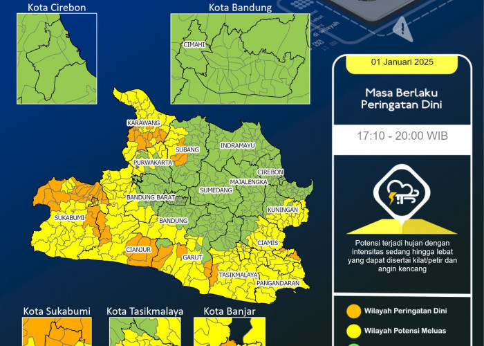 UPDATE Peringatan Dini Cuaca Jawa Barat, Masih Berpotensi Hujan Lebat