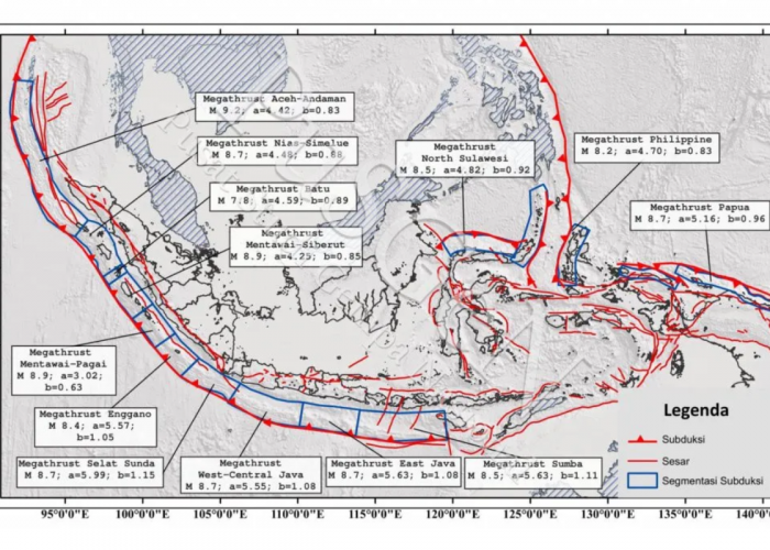 Gempa Megathrust Bukan Omong Kosong, Belum Bisa Diprediksi Kapan Terjadi, Pahami Tabiatnya