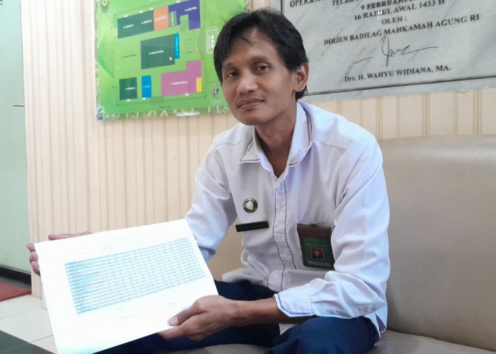 Akta Cerai Kini Bisa Diakses Online, Perceraian di Kabupaten Cirebon Naik 7,6 Persen Sepanjang 2025