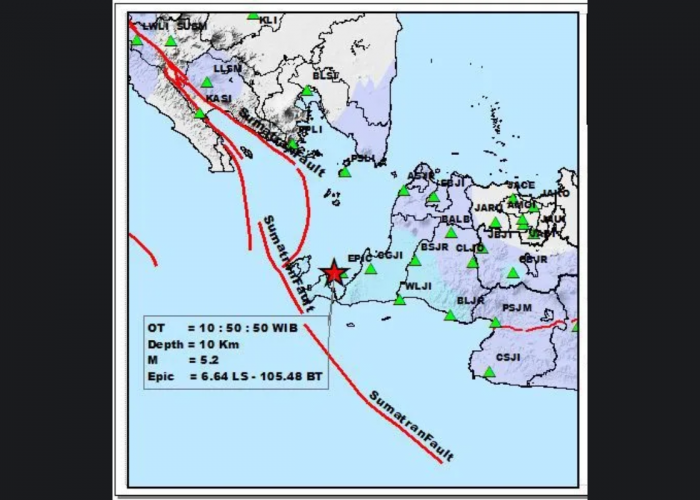 Warning BMKG, Megathrust bisa Terjadi di Selat Sunda, Berkekuatan 8,9 Magnitudo dan Potensi Tsunami