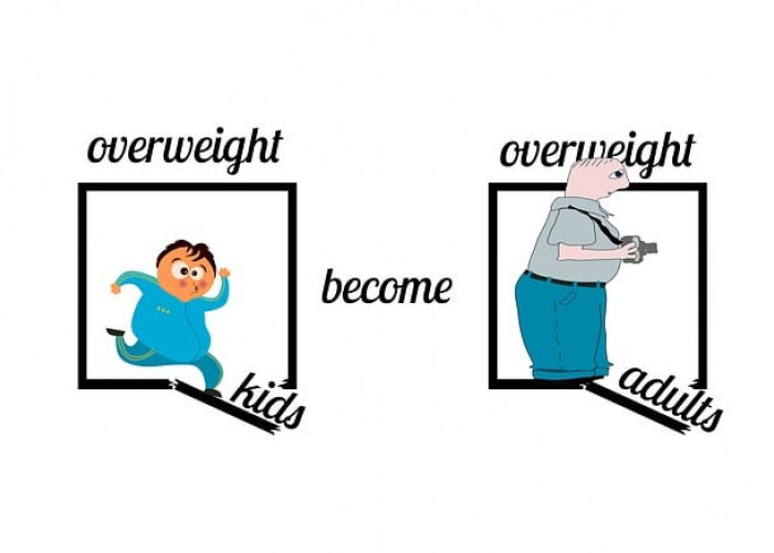 Obesitas Bisa Serang Anak-anak, Bahkan Resikonya Lebih Besar