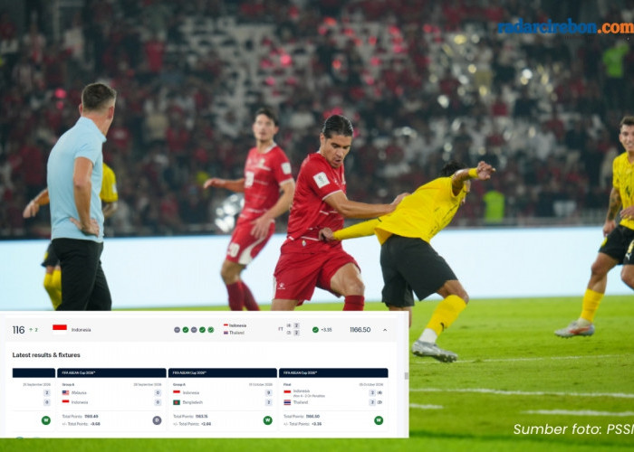 Berkurang Gara-gara Malaysia! Ini Perolehan Poin Timnas Indonesia di FIFA Asean Cup 2026