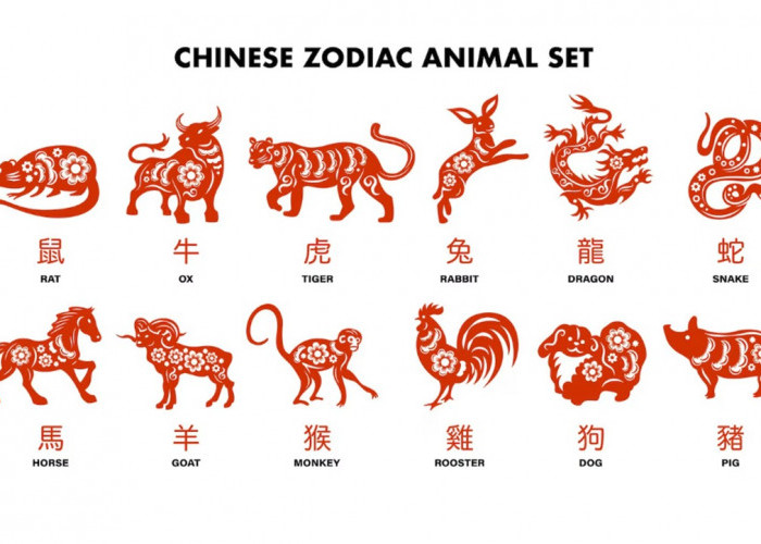 Ramalan Shio Hari Ini Rabu 10 Desember 2025: Energi Baru untuk Naga, Kuda, dan Kambing