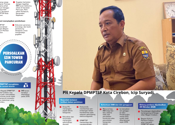 DPMPTSP Kota Cirebon Digugat soal Tower, Klaim Izin Terbit Sesuai Aturan