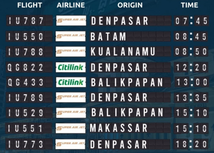 Denpasar dan Balikpapan Menjadi Rute Rintisan Awal Citilink di Bandara Kertajati, Selanjutnya? 